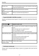 Предварительный просмотр 127 страницы EHEIM Waterrefill 3548 Manual