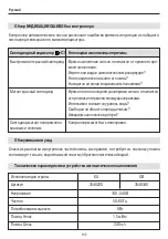 Предварительный просмотр 142 страницы EHEIM Waterrefill 3548 Manual