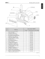 Preview for 9 page of Ehle fog-smoker 2F Manual