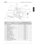 Preview for 17 page of Ehle fog-smoker 2F Manual