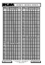 Preview for 16 page of ehleva STILO 70 Assembly Instructions Manual