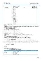 Preview for 14 page of Ehong EH-MA41 User Manual