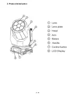 Preview for 3 page of EHongLight The Amazing B eye-7 User Manual