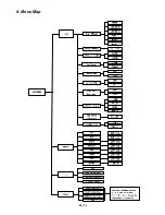 Preview for 10 page of EHongLight The Amazing B eye-7 User Manual