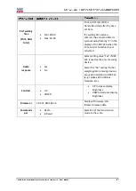 Предварительный просмотр 17 страницы EHP DRC 433 Technical Manual