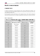 Предварительный просмотр 28 страницы EHP DRC 433 Technical Manual