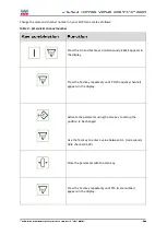 Предварительный просмотр 30 страницы EHP DRC 433 Technical Manual