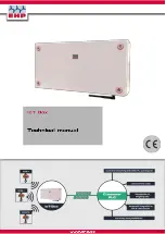 Preview for 1 page of EHP IoT Box Technical Manual