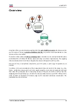 Preview for 8 page of EHP IoT Box Technical Manual