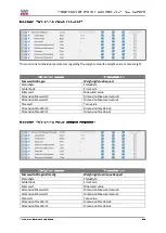 Preview for 19 page of EHP IoT Box Technical Manual