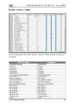 Preview for 20 page of EHP IoT Box Technical Manual