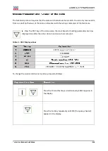 Preview for 25 page of EHP IoT Box Technical Manual