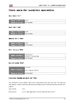 Preview for 11 page of EHP Net-Scale V13 Technical Manual