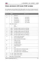 Предварительный просмотр 17 страницы EHP Net-Scale V13 Technical Manual