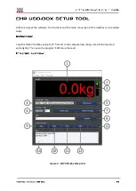 Предварительный просмотр 13 страницы EHP USB-Box Technical Manual