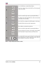 Предварительный просмотр 21 страницы EHP USB-Box Technical Manual