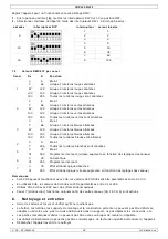 Preview for 16 page of EHQ Power VDPL300QF2 User Manual