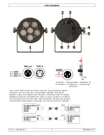 Предварительный просмотр 2 страницы EHQ Power VDPLP608RGBW User Manual