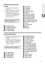 Preview for 3 page of Ehrenkind House Bed Pure HBT01-P-160X80-N Assembly Instructions Manual