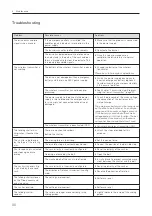 Preview for 38 page of EHRET Voletronic io Installation And Operating Instructions Manual