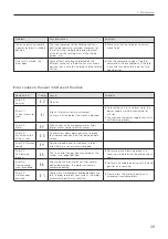 Preview for 39 page of EHRET Voletronic io Installation And Operating Instructions Manual