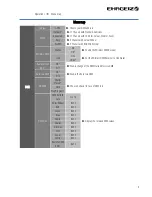 Preview for 11 page of Ehrgeiz baby zoom 4 User Manual