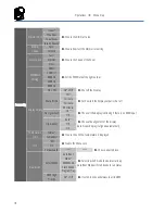 Preview for 12 page of Ehrgeiz baby zoom 4 User Manual