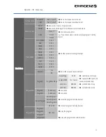 Preview for 13 page of Ehrgeiz baby zoom 4 User Manual