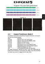 Предварительный просмотр 28 страницы Ehrgeiz Fusion FS-80 RGBW/1 Operating Manual