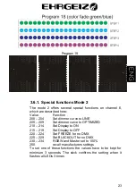 Preview for 56 page of Ehrgeiz Fusion FS-80 RGBW/1 Operating Manual