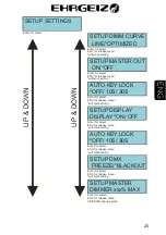 Preview for 58 page of Ehrgeiz Fusion FS-80 RGBW/1 Operating Manual