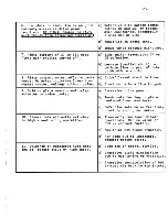 Предварительный просмотр 16 страницы Ehrhorn Technological Operations Alpha 77 PA-77 Instruction Manual