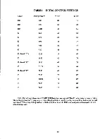 Предварительный просмотр 15 страницы Ehrhorn Technological Operations ALPHA 86 Operating And Technical Manual