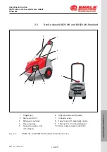 Preview for 15 page of EHRLE 3x3 Operating Instruction