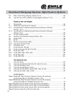 Preview for 7 page of EHRLE HS 1040 Series Operating Instruction