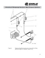 Preview for 14 page of EHRLE HS 1040 Series Operating Instruction