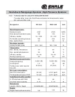 Preview for 17 page of EHRLE HS 1040 Series Operating Instruction