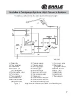 Preview for 24 page of EHRLE HS 1040 Series Operating Instruction