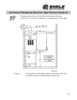 Preview for 30 page of EHRLE HS 1040 Series Operating Instruction