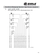 Preview for 72 page of EHRLE HS 1040 Series Operating Instruction