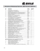 Preview for 79 page of EHRLE HS 1040 Series Operating Instruction