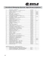 Preview for 91 page of EHRLE HS 1040 Series Operating Instruction