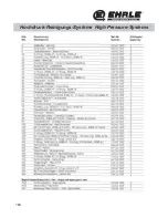 Preview for 101 page of EHRLE HS 1040 Series Operating Instruction