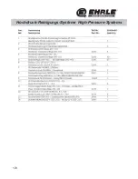 Preview for 107 page of EHRLE HS 1040 Series Operating Instruction