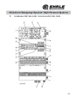 Preview for 112 page of EHRLE HS 1040 Series Operating Instruction