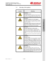 Preview for 7 page of EHRLE HSC1140-INOX Gas Installation And Operating Instructions Manual