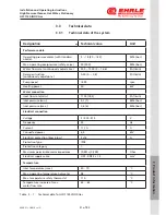 Preview for 21 page of EHRLE HSC1140-INOX Gas Installation And Operating Instructions Manual