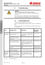 Preview for 42 page of EHRLE KD 2x2 Series Operator'S Manual