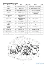 Предварительный просмотр 8 страницы EHS ALC1-1PCO12 Installation Manual