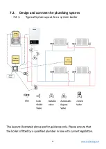 Предварительный просмотр 11 страницы EHS ALC1-1PCO12 Installation Manual